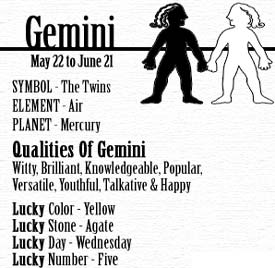 gemini zodiac presentment
