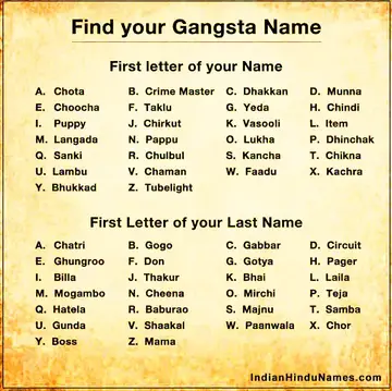 tag 2 Responses to “Indian funny gangster names”